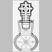 Plan of St Peter’s at Rome. Illustration from 1911 Encyclopædia Britannica (Wikipedia).png